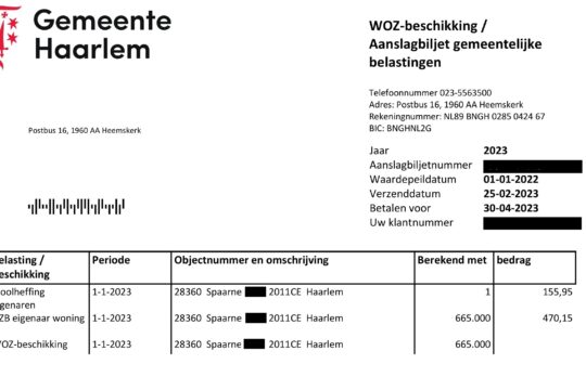 WOZ cap 2024 uitgelegd